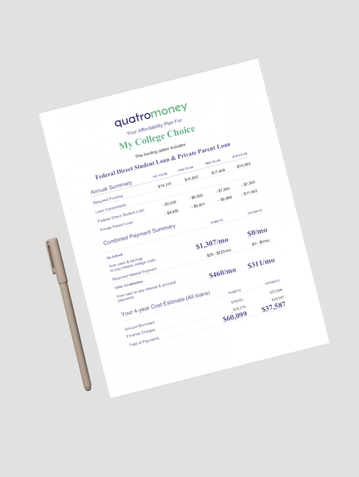 Quatromoney Cost Savings