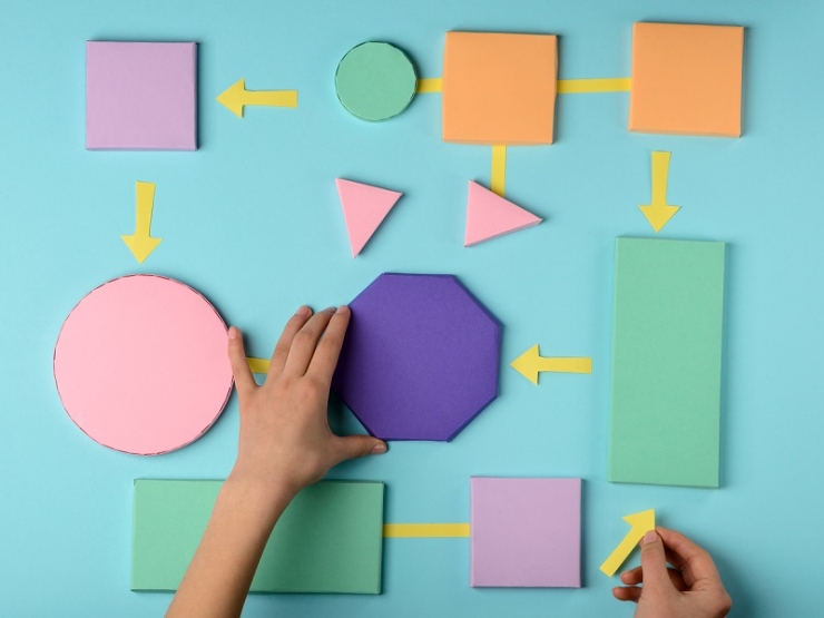 An image for: Expected Family Contribution and How it Relates Financial Aid